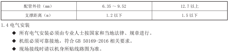 174107118.png image.png